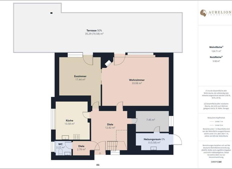Einfamilienhaus zum Kauf 1.890.000 € 8 Zimmer 318 m² 1.342 m² Grundstück Innenstadt Aschaffenburg 63739