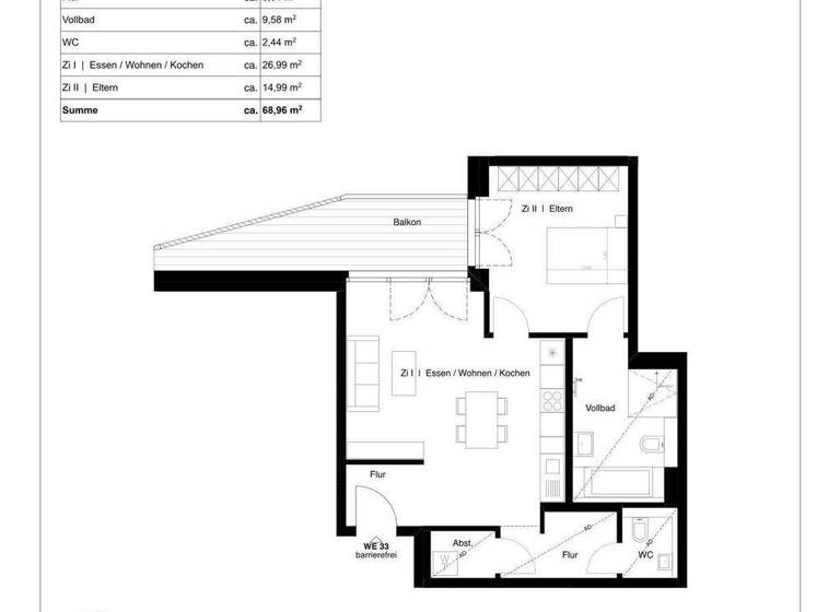 Wohnung zum Kauf - Erstbezug provisionsfrei 462.000 € 2 Zimmer 69 m² 3. Geschoss Bürgerstraße 53 Britz Berlin 12347