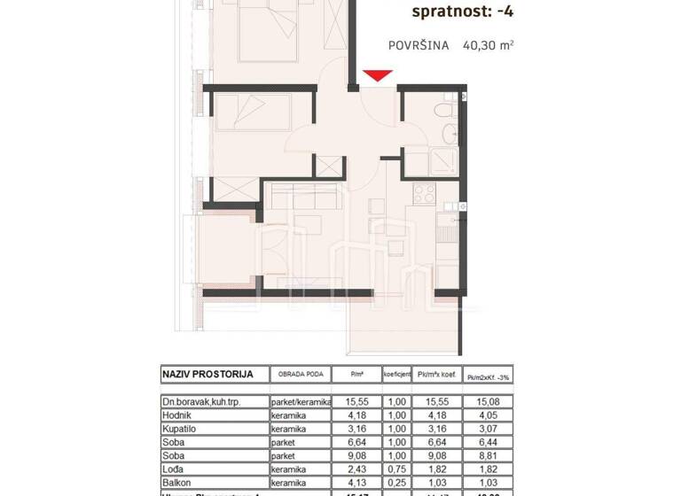 Wohnung zum Kauf 3 Zimmer Pale