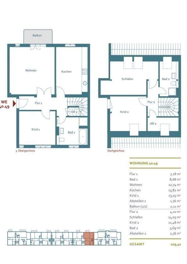 Maisonette zum Kauf provisionsfrei 463.000 € 4,5 Zimmer 110 m²<br/>Wohnfläche 4.<br/>Geschoss ab sofort<br/>Verfügbarkeit Ilversgehofen Erfurt 99086