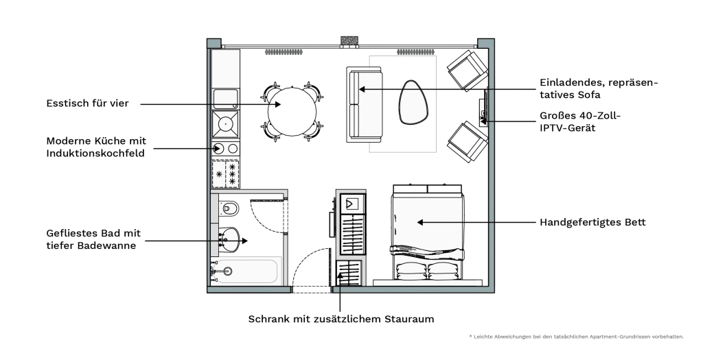 Wohnung zur Miete Wohnen auf Zeit 2.048 € 1 Zimmer 37 m²<br/>Wohnfläche 23.11.2024<br/>Verfügbarkeit Warschauer Straße Friedrichshain Berlin 10243