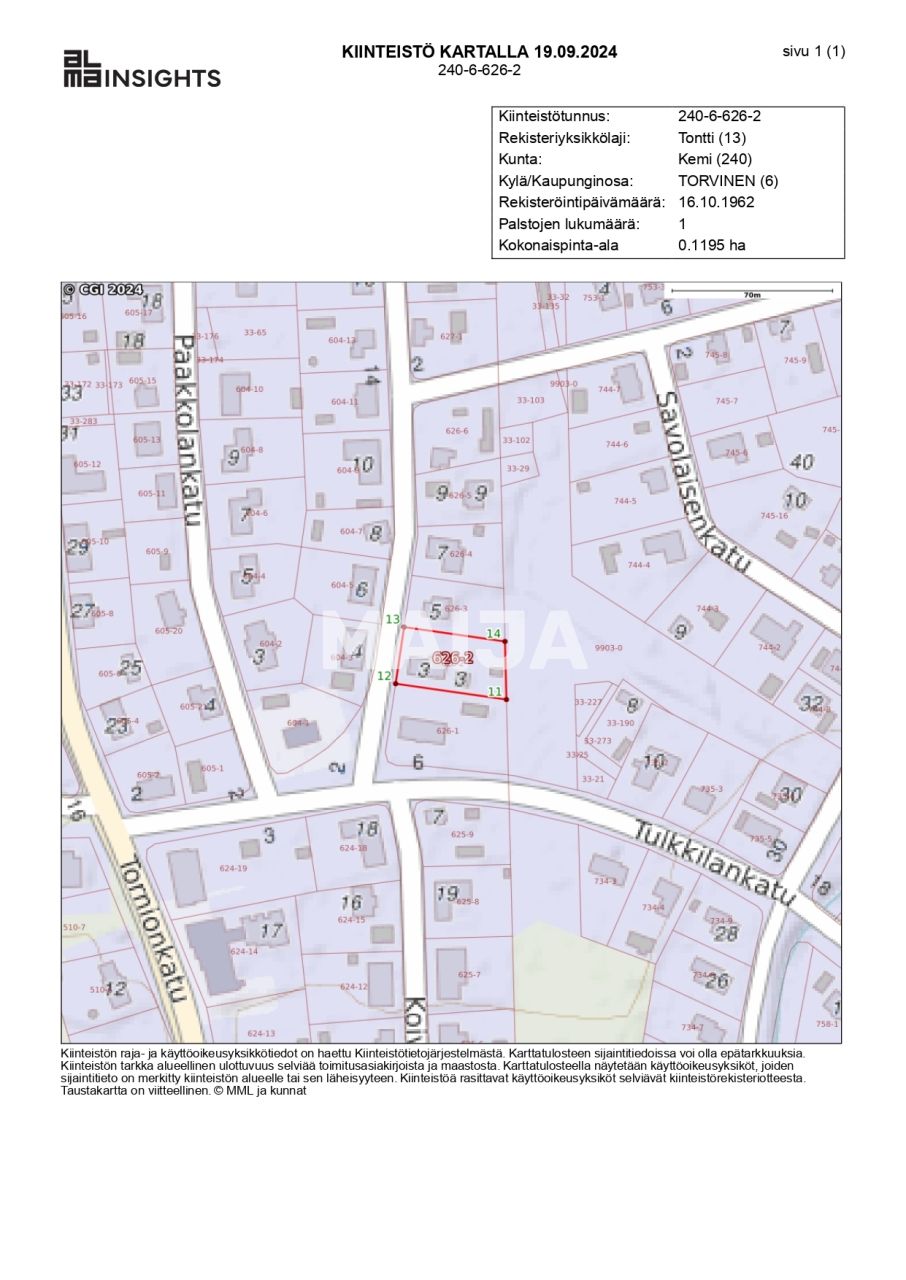 Grundstück zum Kauf 12.000 € 1.195 m²<br/>Grundstück Kemi 94200