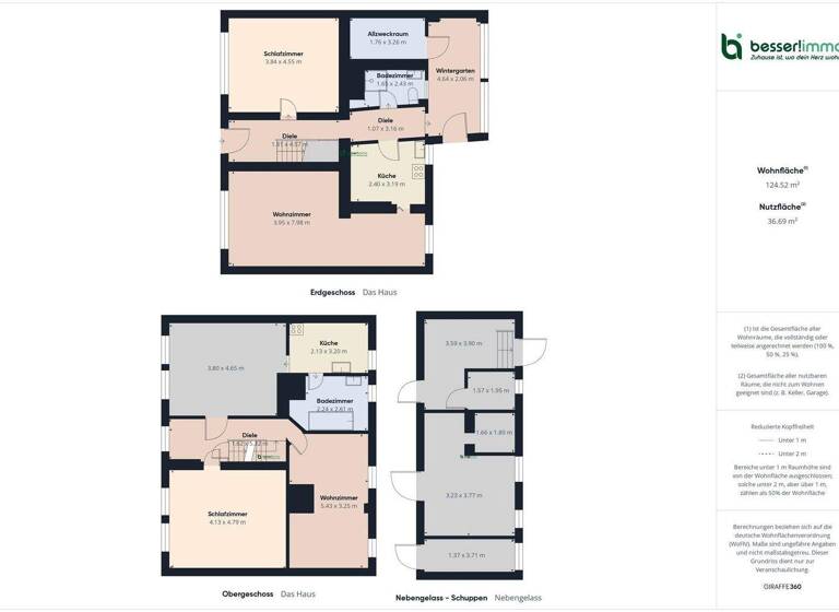 Einfamilienhaus zum Kauf 119.000 € 5 Zimmer 124,5 m² 363 m² Grundstück frei ab sofort Wusterhausen Wusterhausen/Dosse 16868