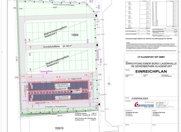 Gewerbepark zur Miete 1,02 € 24.000 m² Grundstück Innere Stadt Klagenfurt am Wörthersee 9020