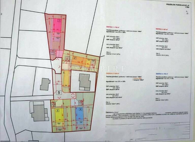 Land-/Forstwirtschaft zum Kauf 125.400 € Porec Luka