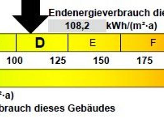 Wohnung zur Miete 197 € 1 Zimmer 25,6 m² 4. Geschoss Färberwaidweg 3 Wiesenhügel Erfurt 99097