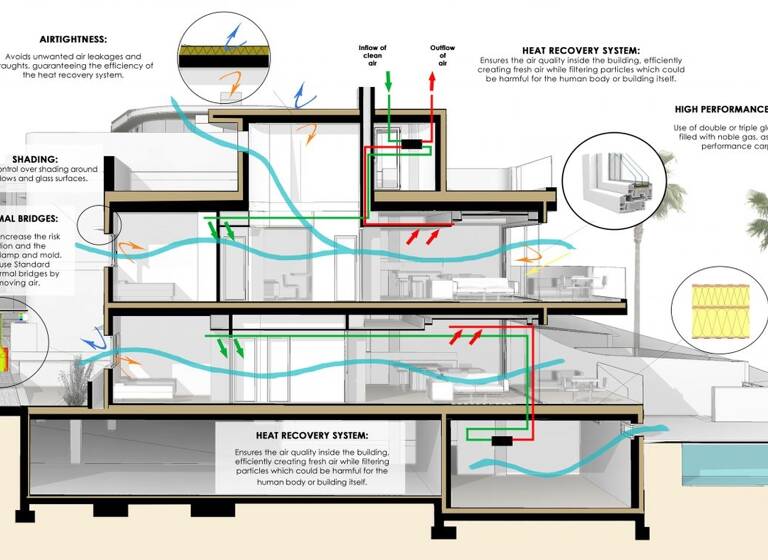 Reihenmittelhaus zum Kauf - Erstbezug provisionsfrei 550.000 € 3 Zimmer 101 m² 200 m² Grundstück Torre La Mata 03188