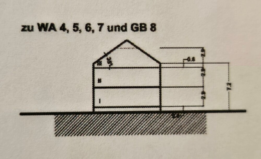 Grundstück zum Kauf 367.000 € 563 m²<br/>Grundstück Haßloch 67454