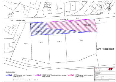 Grundstück zum Kauf provisionsfrei 1.222.111 € 2.727 m² Grundstück Köpfinger Straße Weingarten 88250