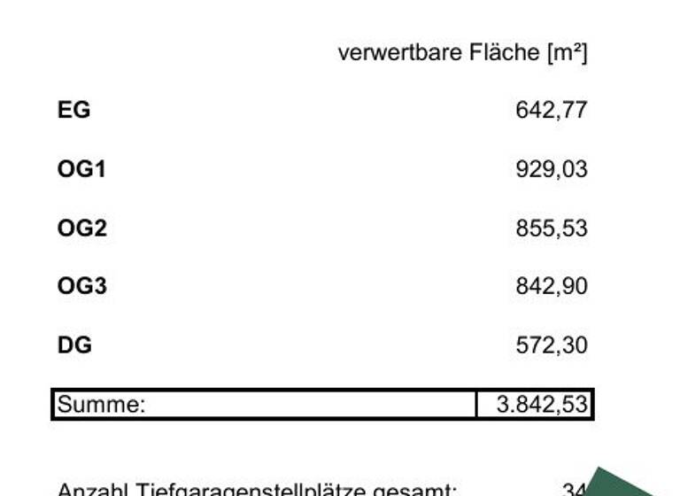 Büro zum Kauf 3.070.000 € Wien 1230