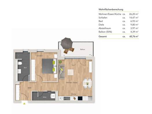 Wohnung zur Miete 930 € 1 Zimmer 65,8 m² Geschoss 3/4 frei ab 01.01.2026 Mingolsheim Bad Schönborn 76669