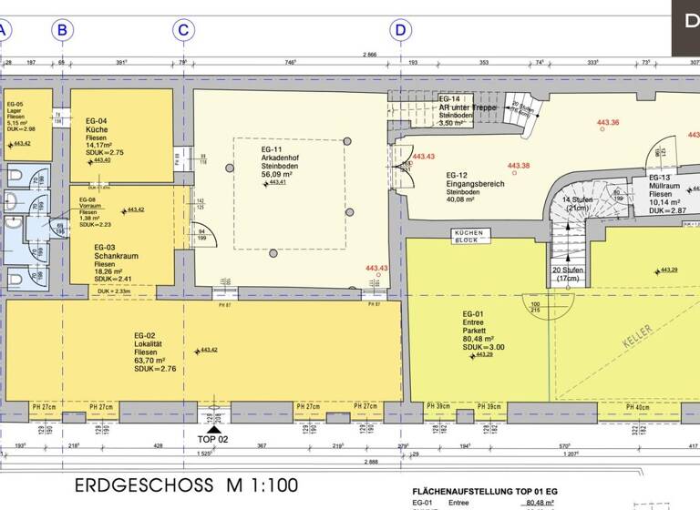 Sonstiges zum Kauf als Kapitalanlage geeignet 2.995.000 € 600 m² 380 m² Grundstück Innere Stadt Klagenfurt am Wörthersee 9020