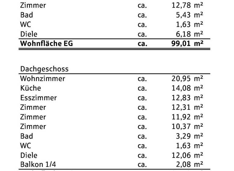 Mehrfamilienhaus zum Kauf 525.000 € 9 Zimmer 200 m² 688 m² Grundstück Oberkirch 77704