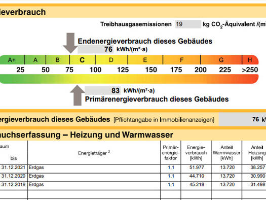 Wohnung zum Kauf 275.000 € 4 Zimmer 102 m² Schweinfurt 97421