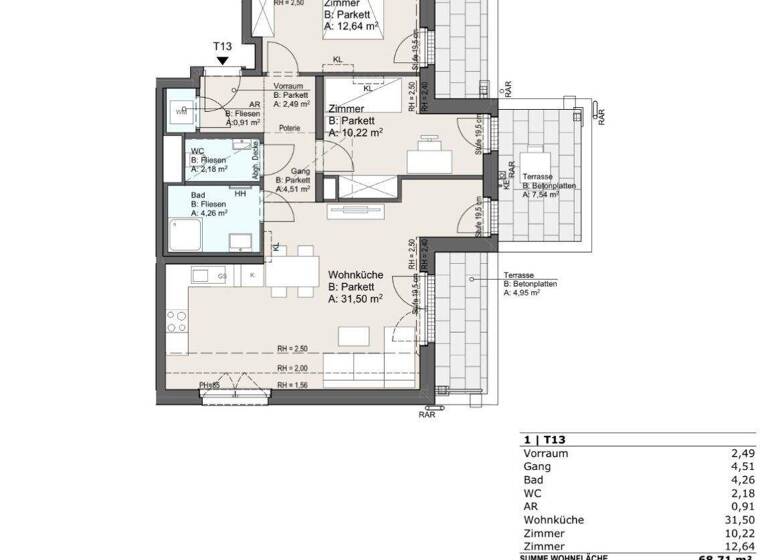 Wohnung zum Kauf - Erstbezug 460.600 € 3 Zimmer 68,7 m² Wien 1220