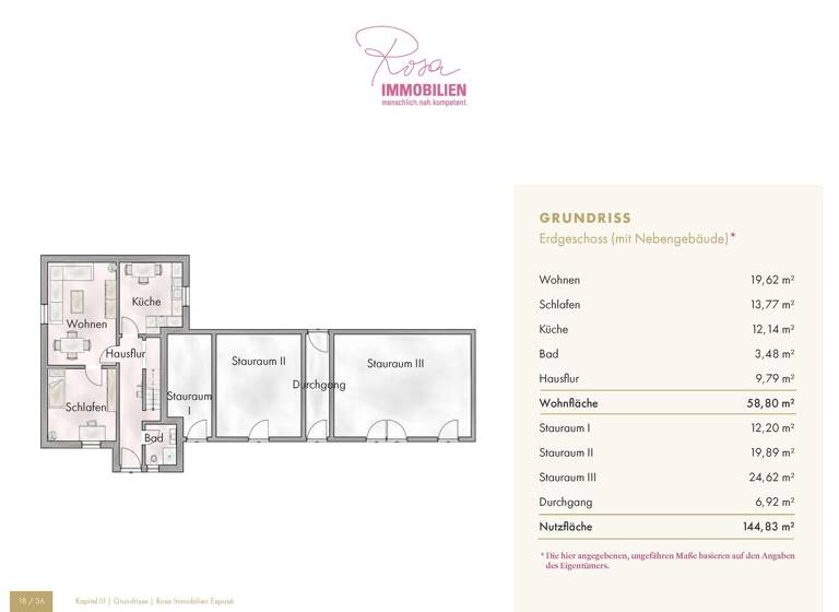 Einfamilienhaus zum Kauf 160.000 € 3 Zimmer 77,3 m² 1.020 m² Grundstück Werder Rehfelde 15345