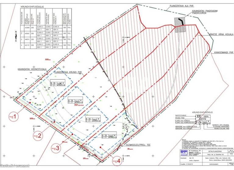 Grundstück zum Kauf 80.000 € 41.812 m² Grundstück Pöide-Keskvere küla 94541