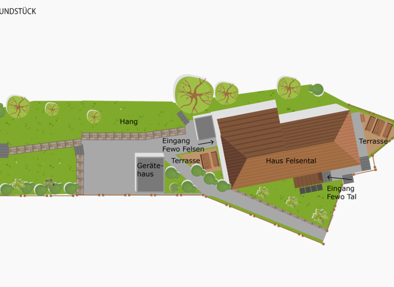 Haus zum Kauf 295.000 € 8 Zimmer 290 m² 1.000 m² Grundstück frei ab sofort Rathen 01824