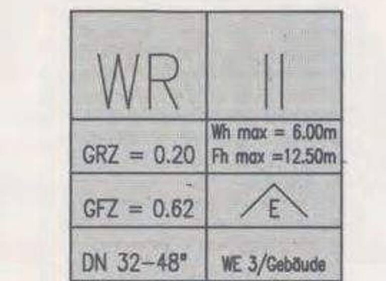Grundstück zum Kauf 1.250.000 € 639 m² Grundstück Überlingen 88662