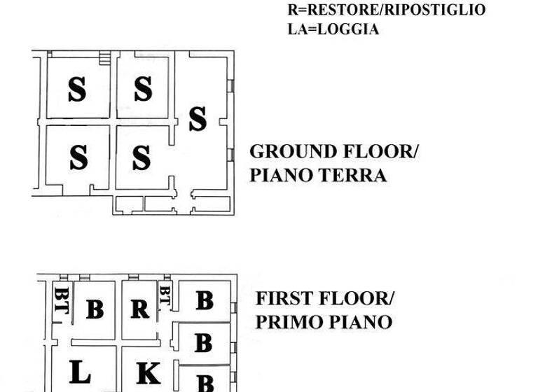 Bauernhaus zum Kauf 560.000 € 9 Zimmer 194 m² 7.805 m² Grundstück Castiglione D'Orcia 53023