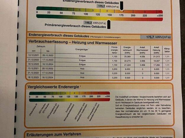Doppelhaushälfte zum Kauf provisionsfrei 615.000 € 8 Zimmer 270 m² 984 m² Grundstück Schnaittach 91220