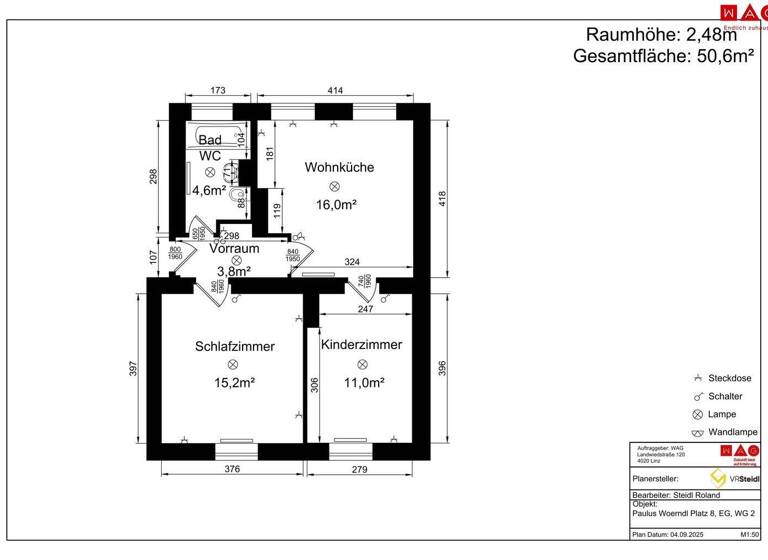 Wohnung zur Miete 270 € 2,5 Zimmer 51,3 m² EG frei ab sofort Paulus-Wörndl-Platz Hinterberg Steyr 4400