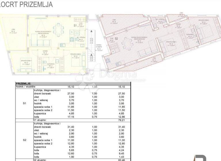 Wohnung zum Kauf 333.840 € 3 Zimmer 83 m² Vostarnica - Poluotok