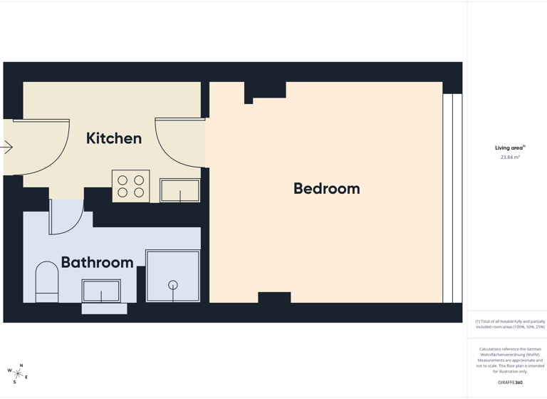 Studio zur Miete 1.009 € 1 Zimmer 24 m² 1. Geschoss frei ab 01.03.2026 Oberstraße 14a-c Harvestehude Hamburg 20144