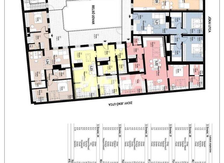 Studio zum Kauf 241.641 € 2 Zimmer 46 m² 3. Geschoss Jókai út 10 Budapest 1066