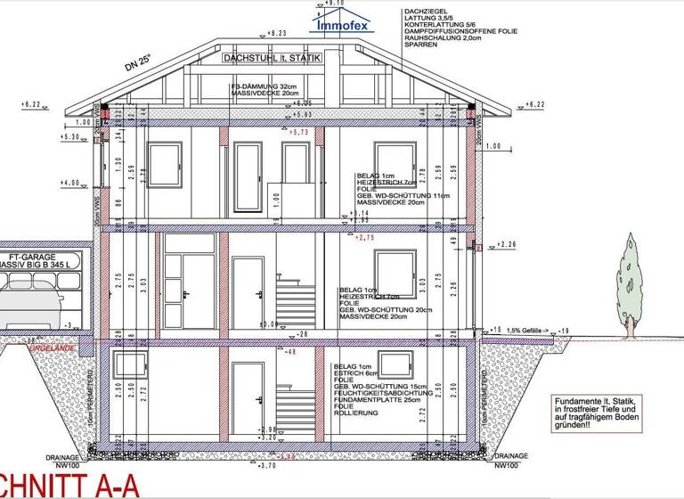 Einfamilienhaus zum Kauf 888.000 € 7,5 Zimmer 175,2 m² 651 m² Grundstück Untersiebenbrunn 2284