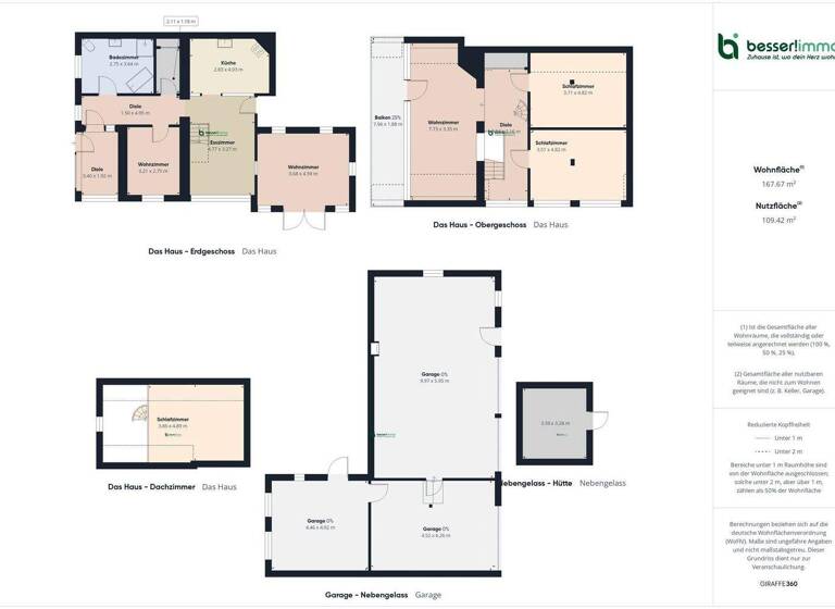Doppelhaushälfte zum Kauf 369.000 € 6 Zimmer 156 m² 1.649 m² Grundstück Protzen Fehrbellin 16833