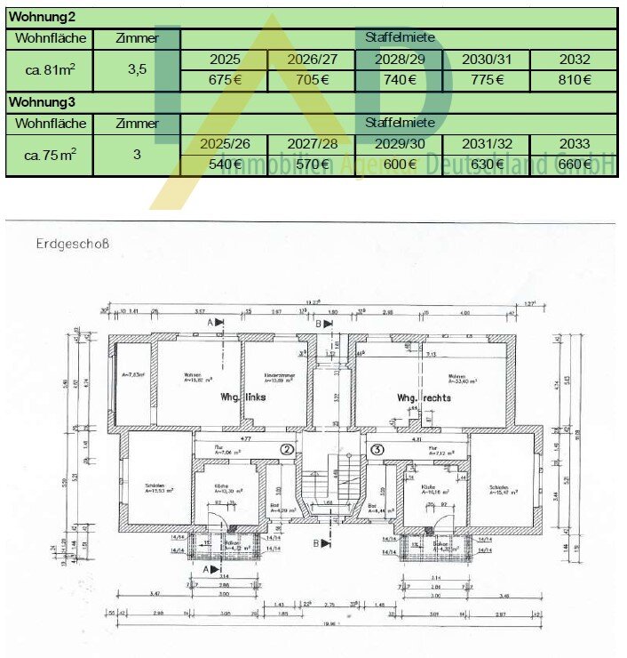 Mehrfamilienhaus zum Kauf 968.000 € 24,5 Zimmer 593 m²<br/>Wohnfläche 1.060 m²<br/>Grundstück Arnsdorf Arnsdorf 01477