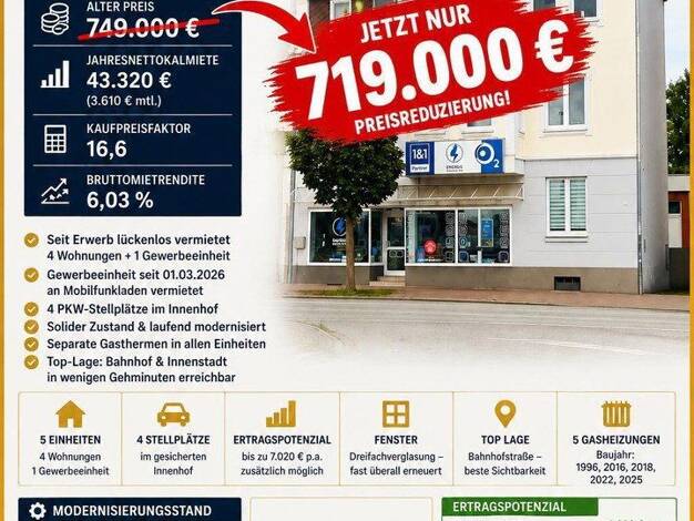 Gewerbeobjekt zum Kauf provisionsfrei als Kapitalanlage geeignet 719.000 € 444,7 m² 272 m² Grundstück Bahnhofstraße 72 Winsen Winsen (Luhe) 21423