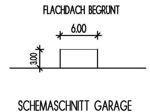 Grundstück zum Kauf 943 m² Grundstück Steingau Dietramszell 83623