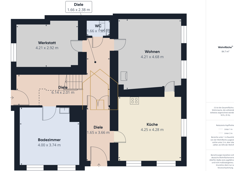 Stadthaus zum Kauf 299.000 € 6 Zimmer 175 m² 220 m² Grundstück Hofkirchen 94544