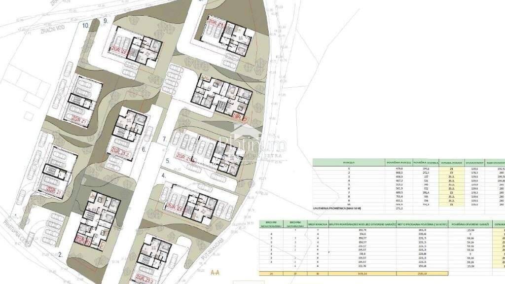 Land-/Forstwirtschaft zum Kauf 1.200.000 € Center