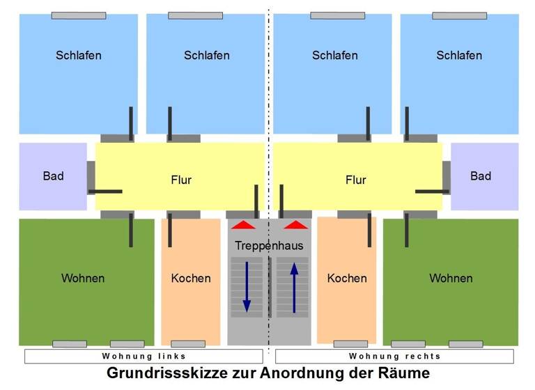 Wohnung zur Miete 420 € 3 Zimmer 64 m² 2. Geschoss Schalke Gelsenkirchen 45881