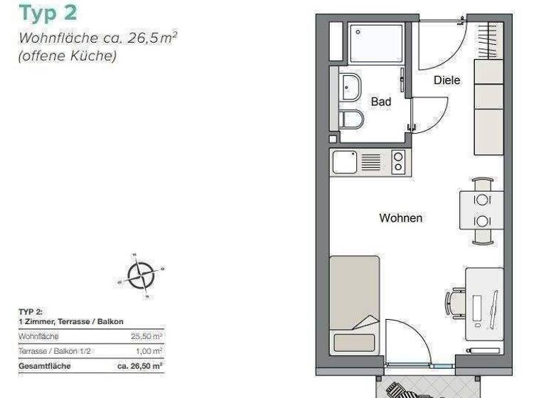 Studio zur Miete 605 € 1 Zimmer 26,5 m² EG Zirbelstr. 53d Oberhausen Augsburg 86154