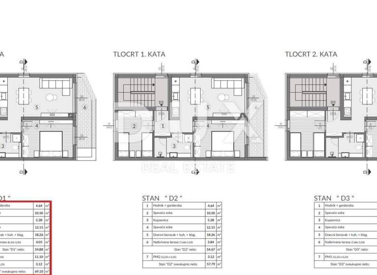 Wohnung zum Kauf 247.930 € 3 Zimmer 69 m² Monte Magno - Valdebek