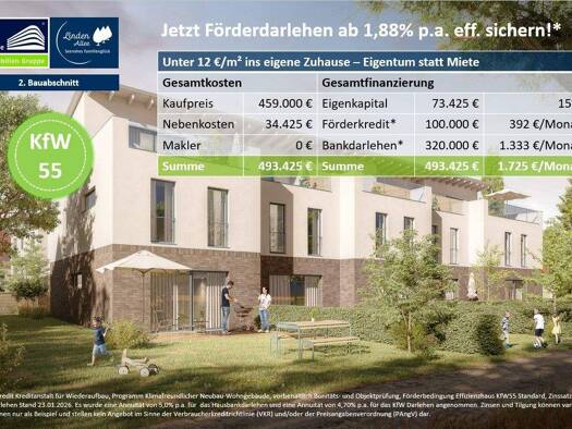 Reihenmittelhaus zum Kauf - Erstbezug provisionsfrei 459.000 € 5 Zimmer 146,7 m² 199,6 m² Grundstück Göhrenz Markranstädt 04420