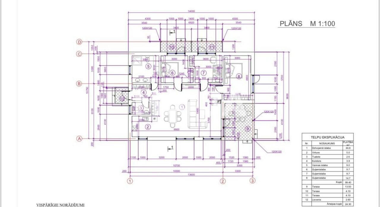 Einfamilienhaus zum Kauf 194.000 € 4 Zimmer 99,4 m²<br/>Wohnfläche 6.700 m²<br/>Grundstück Liepzarini, Upesgriva Upesgriva 3281