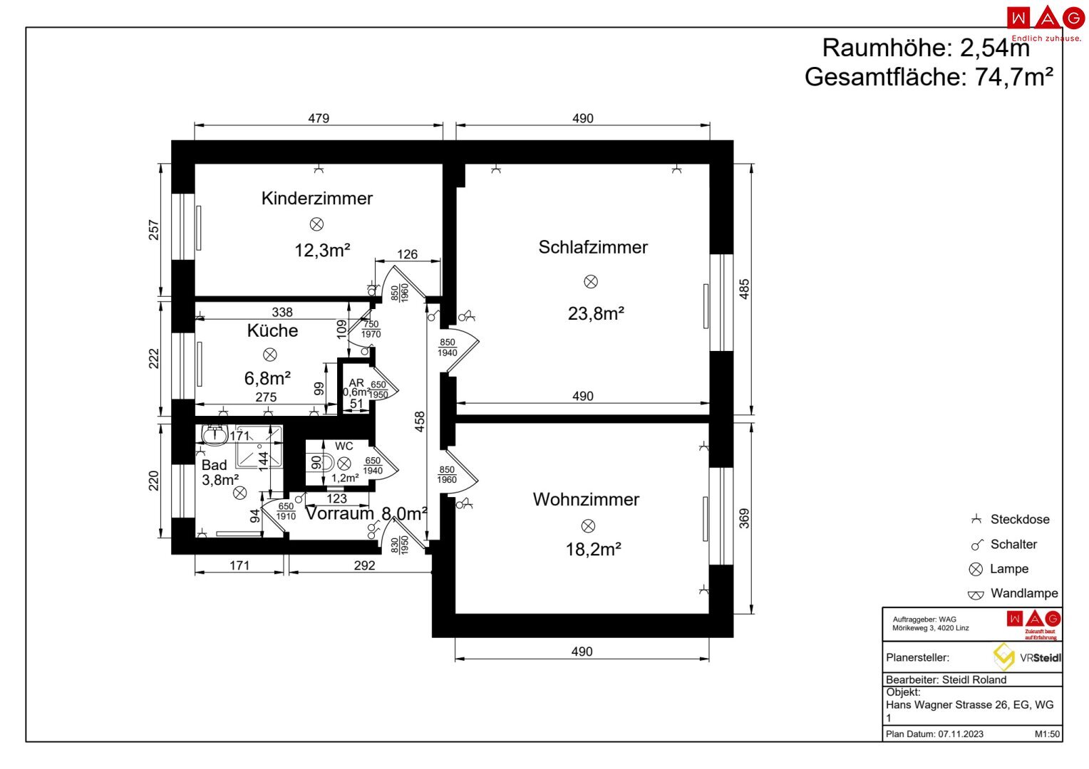 Wohnung zur Miete 433 € 3 Zimmer 75,2 m²<br/>Wohnfläche EG<br/>Geschoss 30.12.2024<br/>Verfügbarkeit Wagnerstraße Hinterberg Steyr 4400