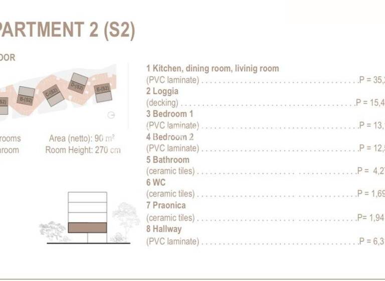 Wohnung zum Kauf 364.000 € 2 Zimmer 90 m² 1. Geschoss Seget Donji Seget
