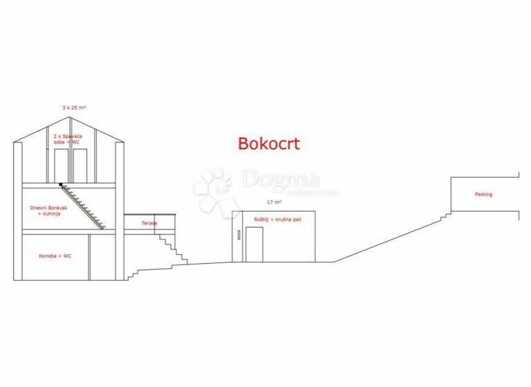 Haus zum Kauf 240.000 € 3 Zimmer 92 m² 100 m² Grundstück Vis 21480