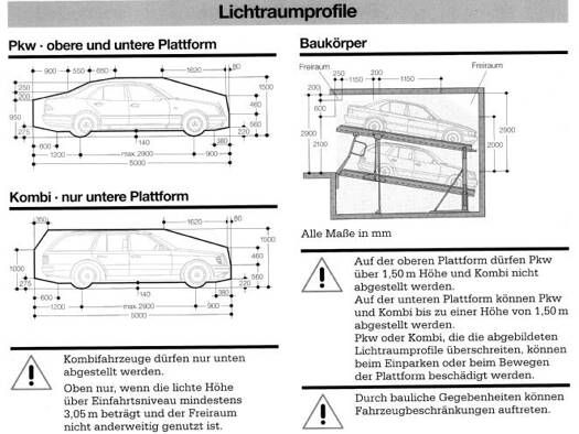 Duplex-Garage zur Miete provisionsfrei 50 € Mecklenburger Straße 8 Limbach Schwabach 91126