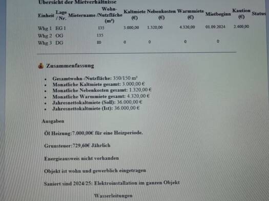 Mehrfamilienhaus zum Kauf 435.000 € 10 Zimmer 320 m² 560 m² Grundstück Vielbrunn Michelstadt 64720