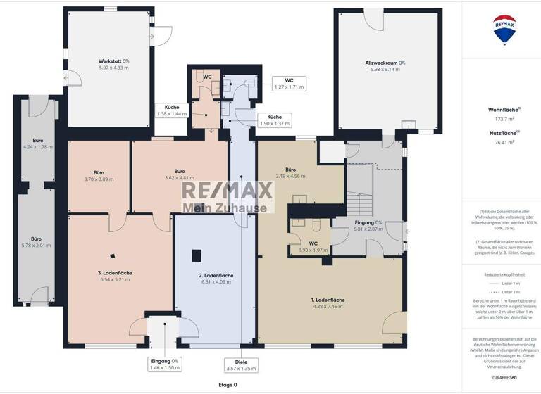 Haus zum Kauf 949.000 € 18 Zimmer 454 m² 2.087 m² Grundstück Bornhöved 24619