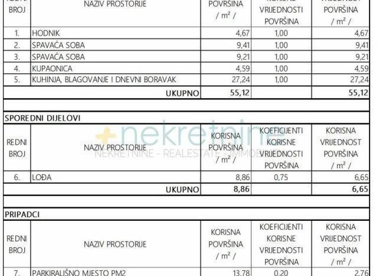 Wohnung zum Kauf 220.935 € 5 Zimmer 65 m² 1. Geschoss Povljana