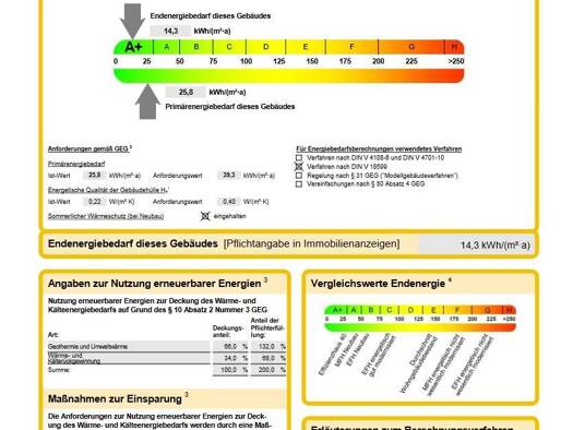 Grundstück zum Kauf 672 m² Grundstück Gauting 82131