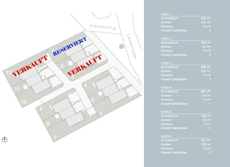 Fertig- und Musterhäuser zum Kauf Altweidling Altweidling 3494